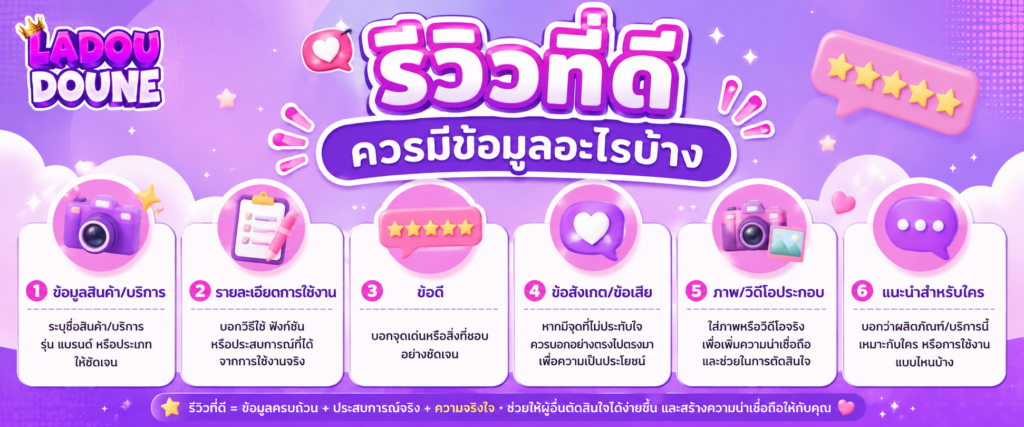รีวิวที่ดีควรมีข้อมูลอะไรบ้าง
