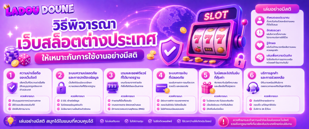 วิธีพิจารณา เว็บสล็อตต่างประเทศ ให้เหมาะกับการใช้งานอย่างมีสติ
