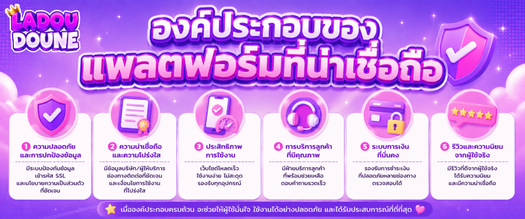 องค์ประกอบของแพลตฟอร์มที่น่าเชื่อถือ