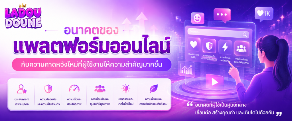 อนาคตของแพลตฟอร์มออนไลน์กับความคาดหวังใหม่ที่ผู้ใช้งานให้ความสำคัญมากขึ้น