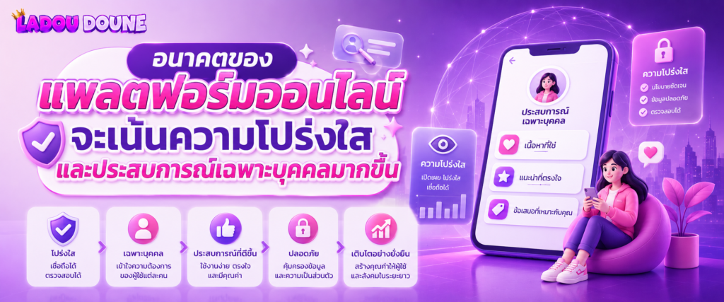 อนาคตของแพลตฟอร์มออนไลน์จะเน้นความโปร่งใสและประสบการณ์เฉพาะบุคคลมากขึ้น
