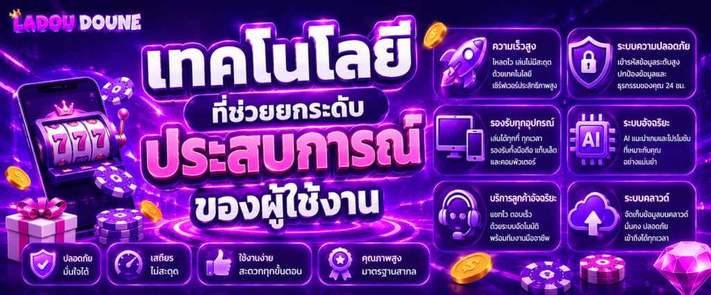 เทคโนโลยีที่ช่วยยกระดับประสบการณ์ของผู้ใช้งาน